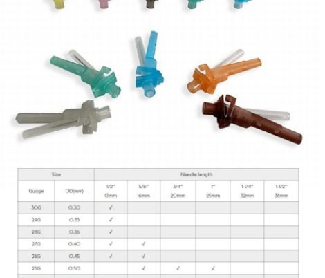 Passive Safety Needle — ETG ASSURE