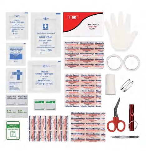Site Safety Combination Kit — ETG ASSURE