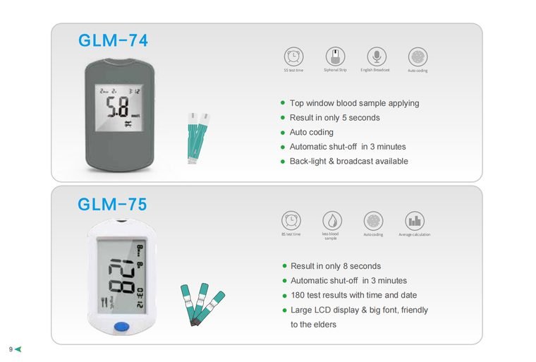 GLM-74 / GLM-79 Meter Duo — ETG ASSURE