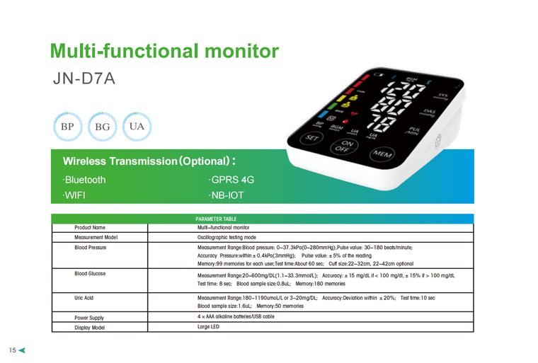 JN-D7A Multi-Function Monitor — ETG ASSURE