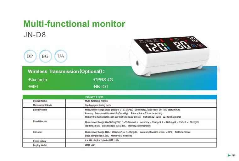 JN-D8 Multi-Function Monitor — ETG ASSURE