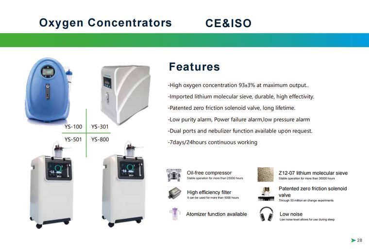 Home Oxygen Concentrator — ETG ASSURE