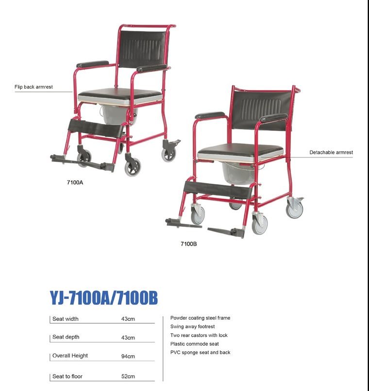 Bedside Commode Chair — Model A — ETG ASSURE